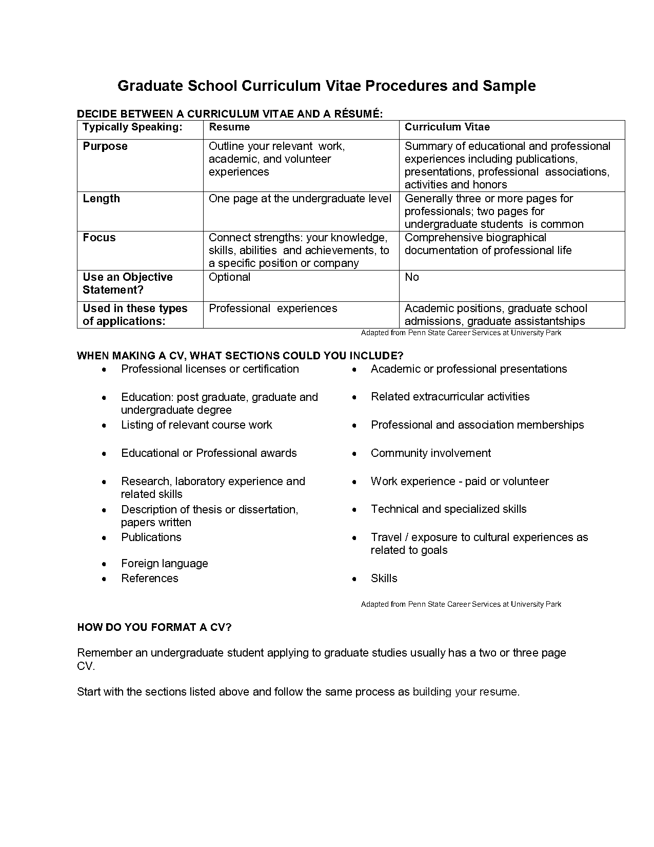 graduate school admissions resume template